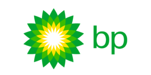 BP